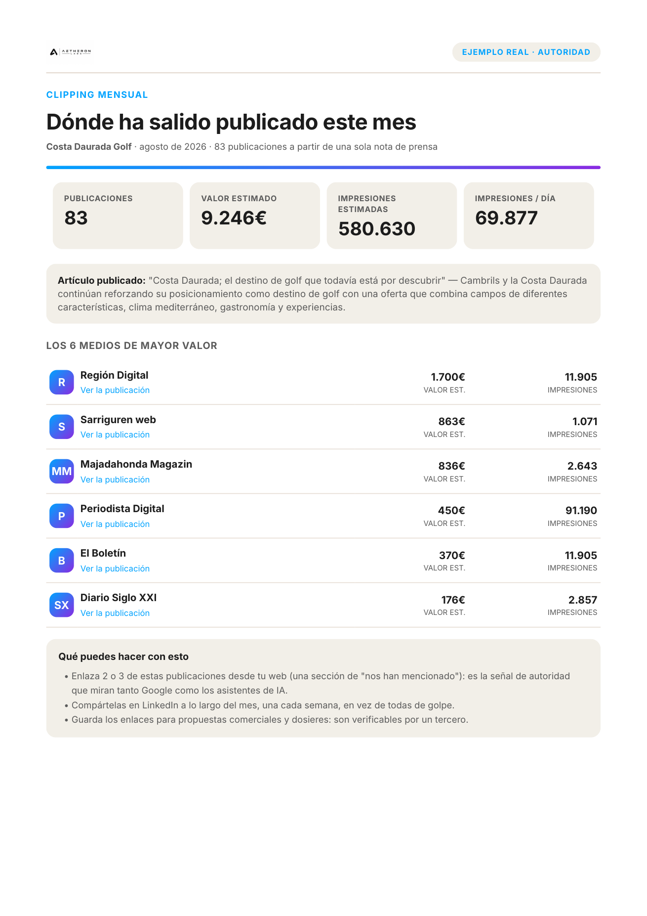 Ejemplo de clipping de Autoridad de Aetheron Labs